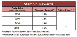 2015StampinRewards